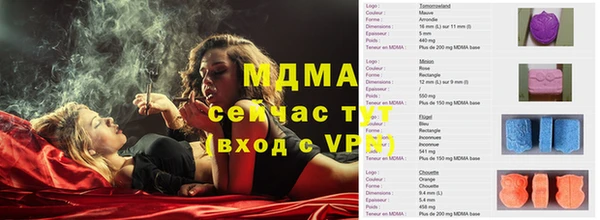 ешки Новодвинск